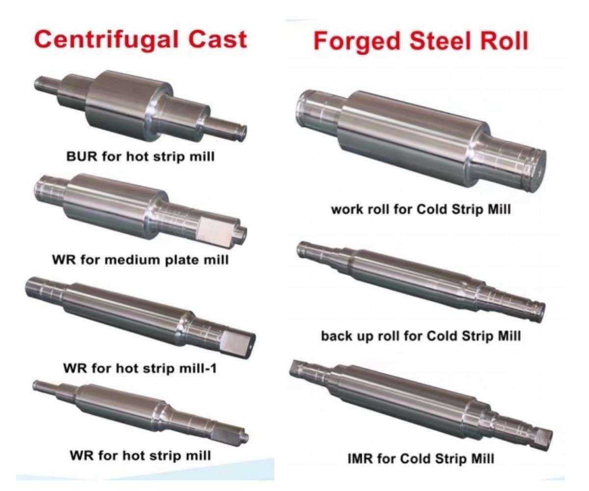 Rolls for rolling mills